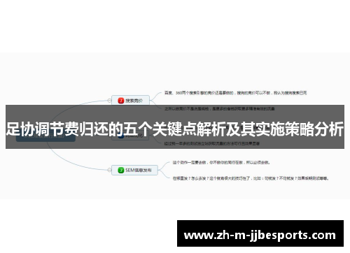 足协调节费归还的五个关键点解析及其实施策略分析