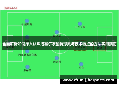 全面解析如何深入认识洛塞尔索独特球风与技术特点的方法实用指南
