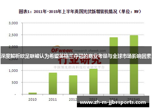 深度解析欧足联被认为希望英格兰夺冠的商业考量与全球市场影响因素 深度解析欧足联被认为希望英格兰夺冠的商业考量与全球市场影响因素