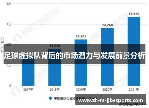 足球虚拟队背后的市场潜力与发展前景分析