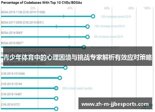 青少年体育中的心理困境与挑战专家解析有效应对策略