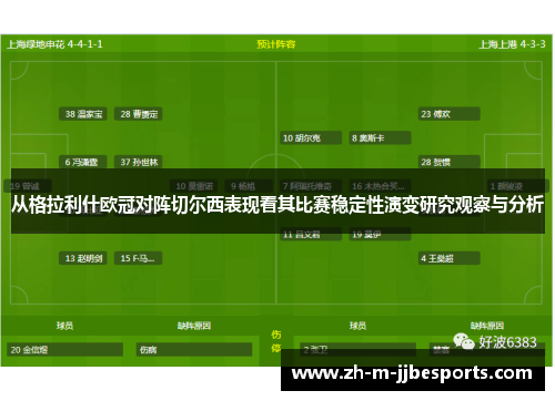 从格拉利什欧冠对阵切尔西表现看其比赛稳定性演变研究观察与分析