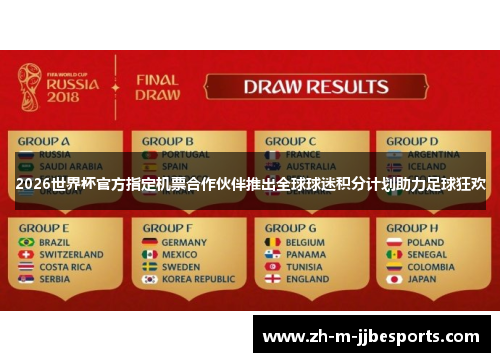 2026世界杯官方指定机票合作伙伴推出全球球迷积分计划助力足球狂欢